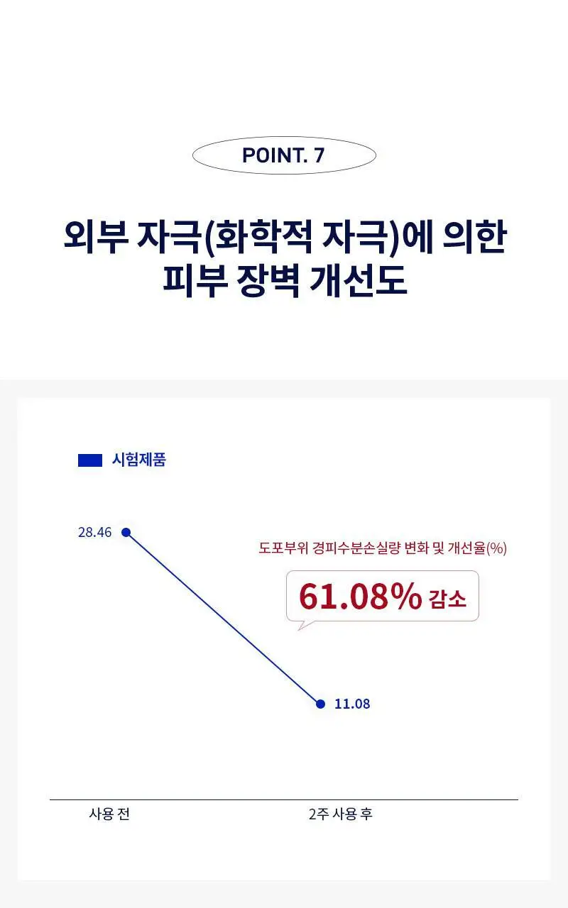[쿨링/보습/흔적케어] 미차이 EGF 버블 에센스 230ML 상세페이지 21